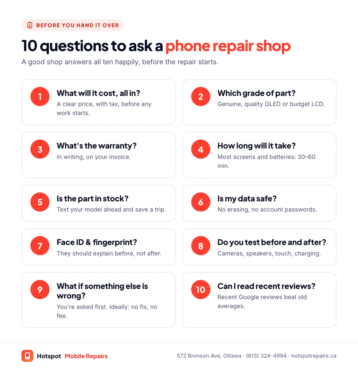 Checklist of 10 questions to ask a phone repair shop: price, part grade, warranty, repair time, parts in stock, data privacy, Face ID and fingerprint, testing, extra problems and reviews