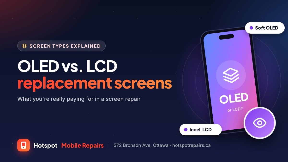 Illustration of an iPhone showing display layers with an eye badge, for a guide comparing OLED and LCD replacement screens