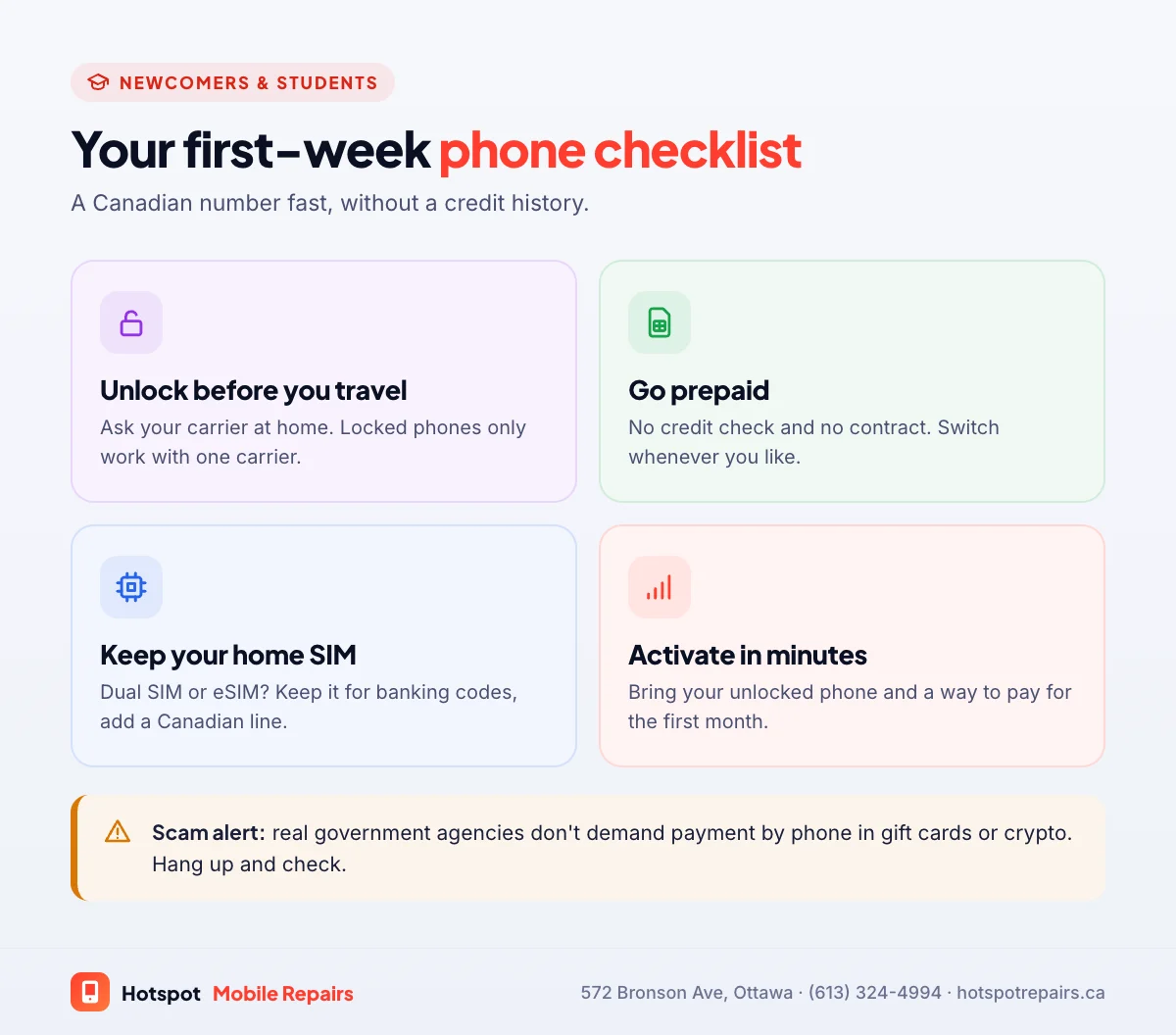 First-week phone checklist for newcomers and students in Ottawa: unlock your phone before you travel, choose a prepaid plan with no credit check, keep your home SIM for banking codes if your phone supports dual SIM or eSIM, activate in minutes, and watch out for phone scams