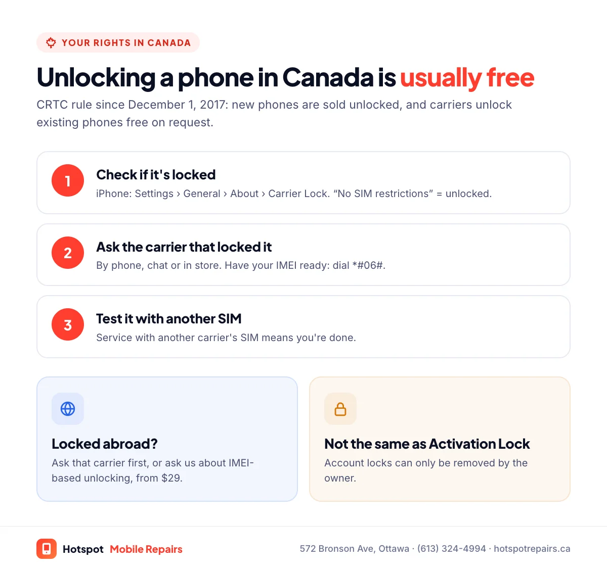 How to unlock a phone in Canada: since December 1, 2017 new phones must be sold unlocked and carriers must unlock existing phones free on request; check an iPhone under Settings, General, About, Carrier Lock; ask your carrier; phones locked abroad may need an IMEI-based unlocking service